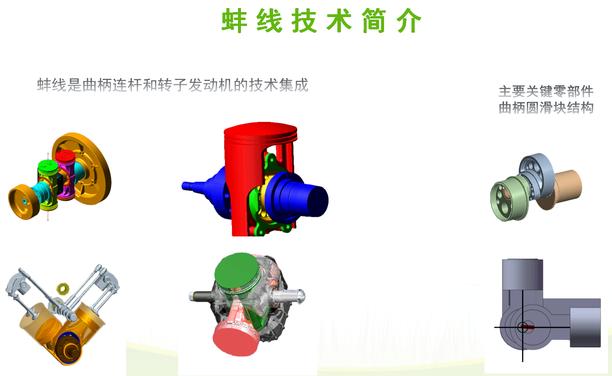 蚌线技术简介.png