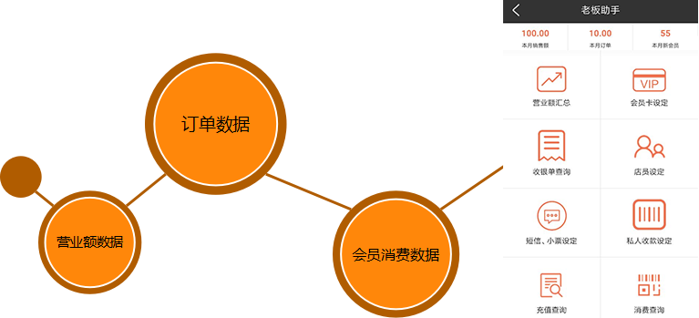 老板助手大图.png