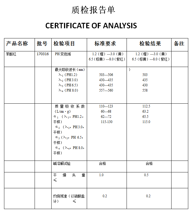 苯酚红.png