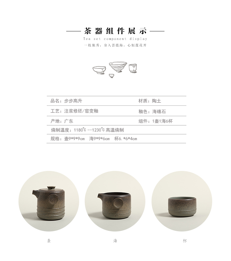 步步高升--海礁石_02.jpg