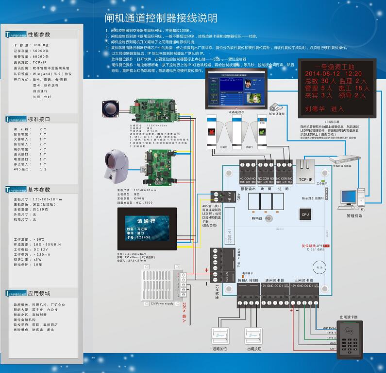 LED显示屏闸机通道控制器接线说明.jpg