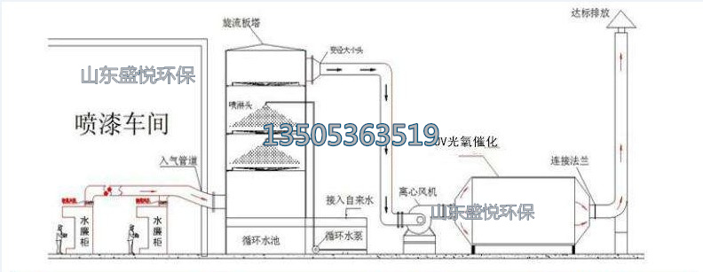 uv光解17.jpg