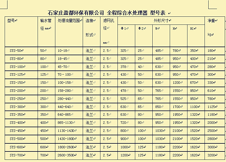 【型号表】.jpg