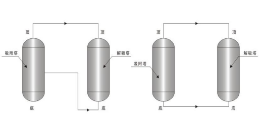 均压流程.png