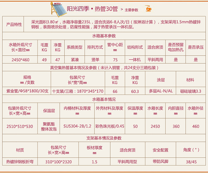 热管30管参数表-宽700.jpg