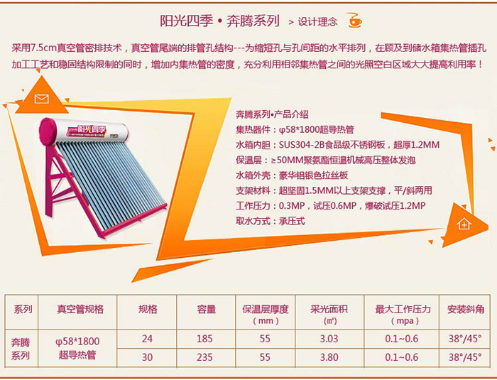 热管设计理念及参数-宽700.jpg