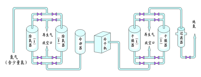 流程图3.jpg