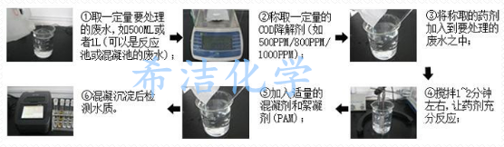 cod实验_副本.png
