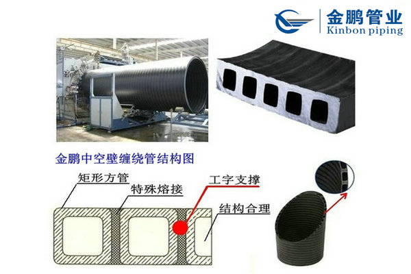 金鹏中空壁缠绕管z2.jpg