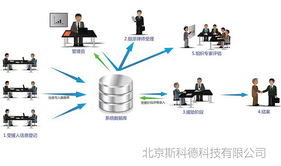 系统图.jpg