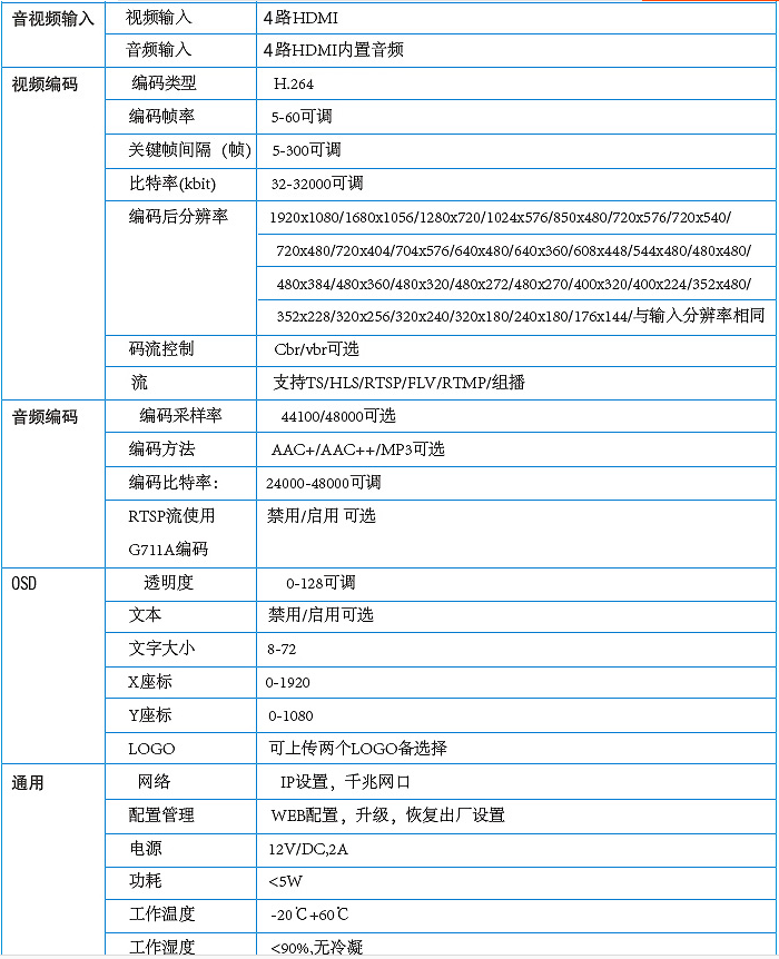 微信截图_20170814150745.png