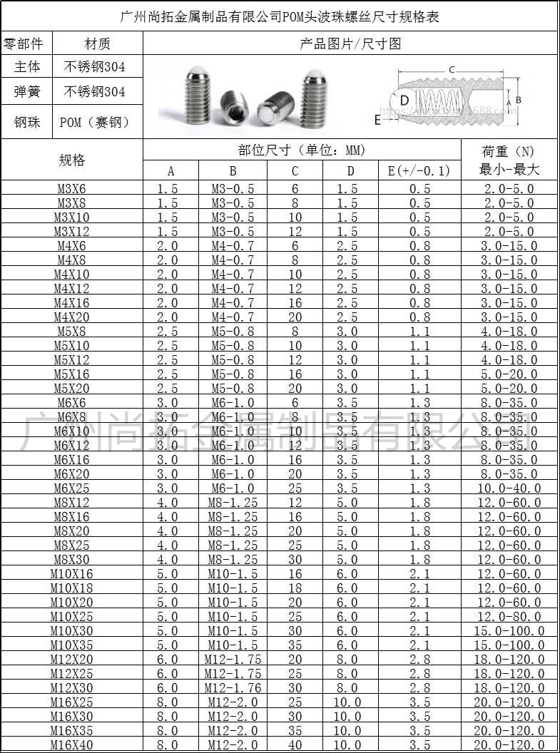 POM珠子波珠螺丝