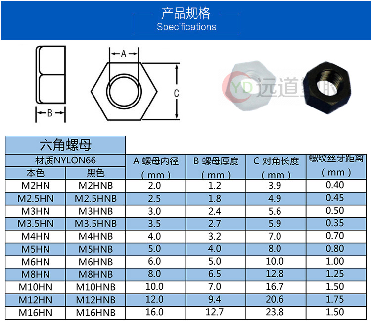 六角塑料螺母尼龙锁紧螺母塑胶紧定螺母m3m4六角螺母