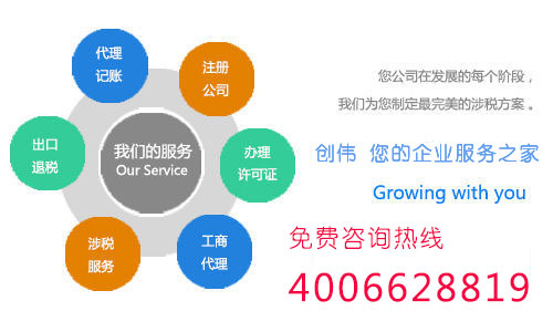 上海注册公司流程与费用(家居用品公司)
