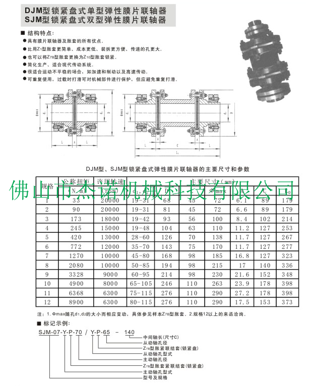 DJM,SJM锁紧盘式.png