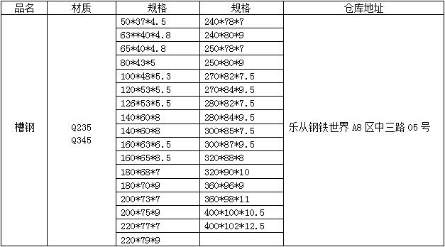 mh迈辉槽钢镀锌槽钢热镀锌槽钢q235材质规格表