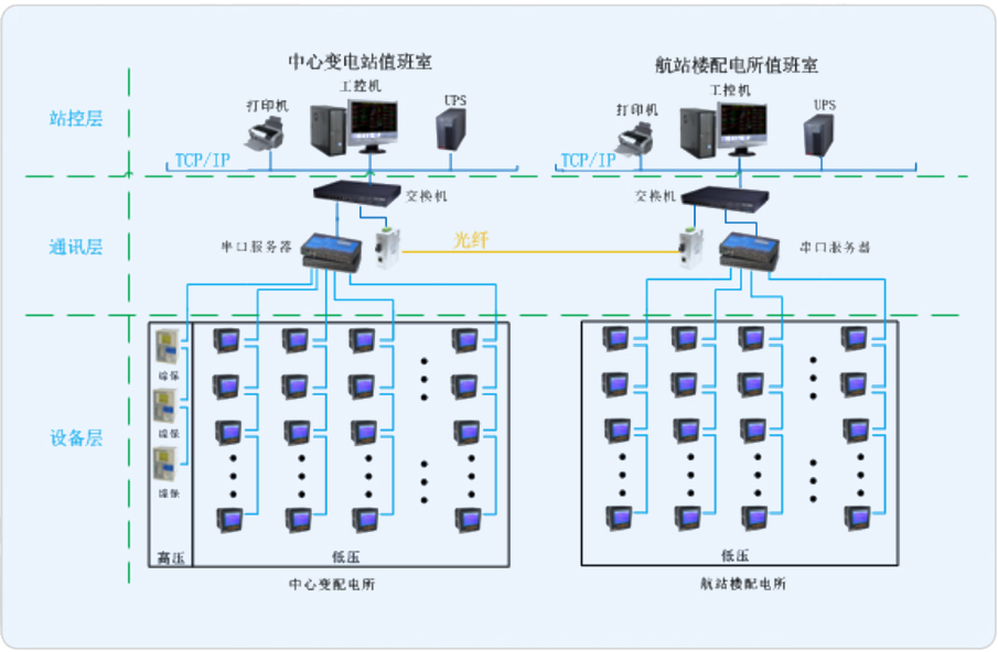 辽宁营口2.jpg