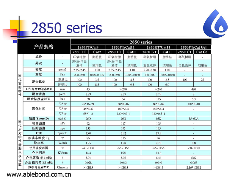 2850FT-258网-9.jpg