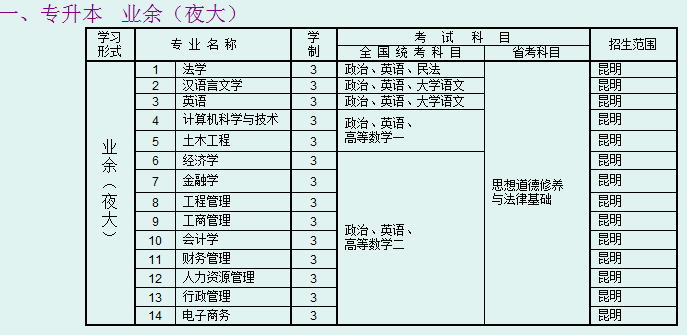 1505179680132090.png blob.png