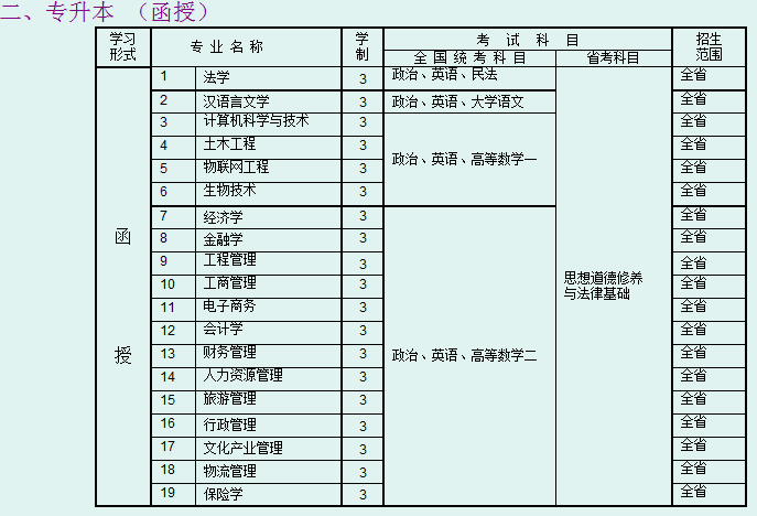 1505179701504636.png blob.png