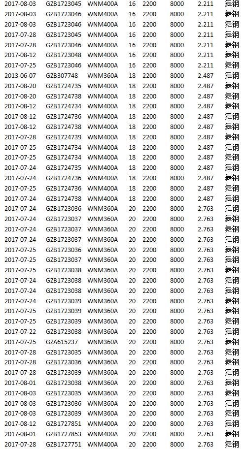 QQ截图20170916100124.jpg