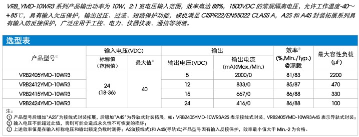 VRB10WR3选型.jpg