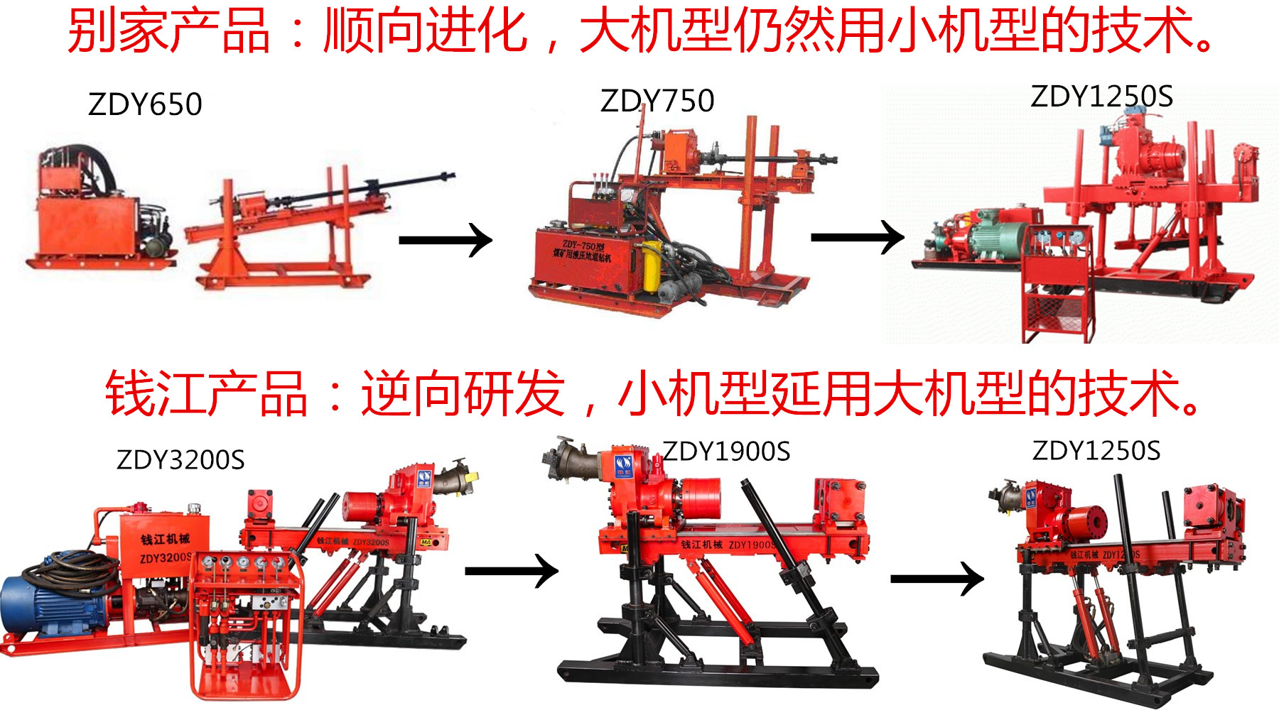 ZDY1250S对比图.jpg