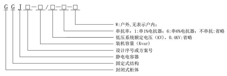 GGJ注释250.jpg