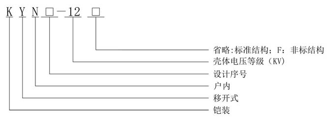 KYN注释250.jpg
