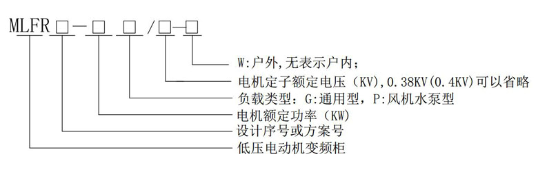 MLFR注释250.jpg