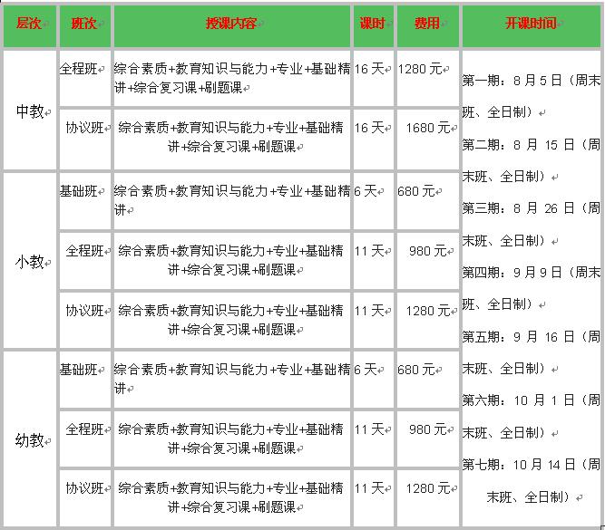 2017云南教师资格考试报名培训辅导.jpg