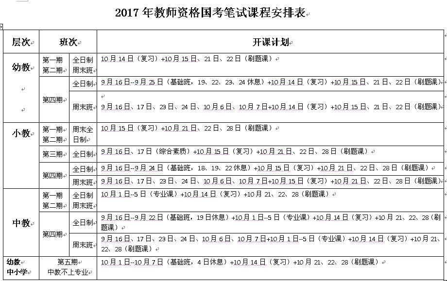 2017年教师资格国考笔试课程安排表.jpg