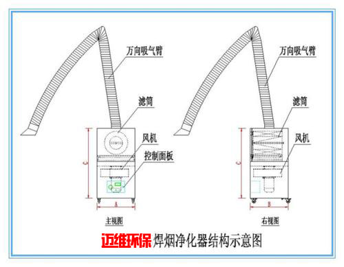 空气净化器风机 焊烟净化器 移动式除尘器 焊烟除尘器