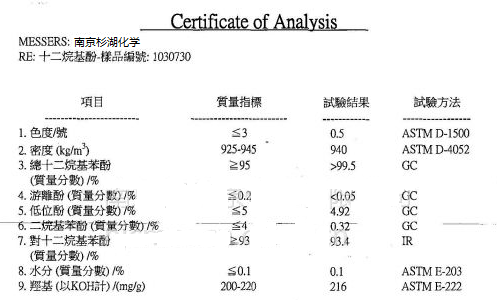 DDP COA - 副本.png