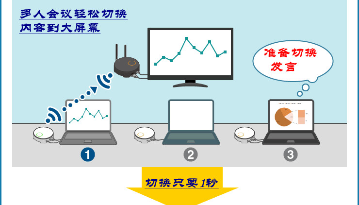 NASI-无线影音图4.jpg