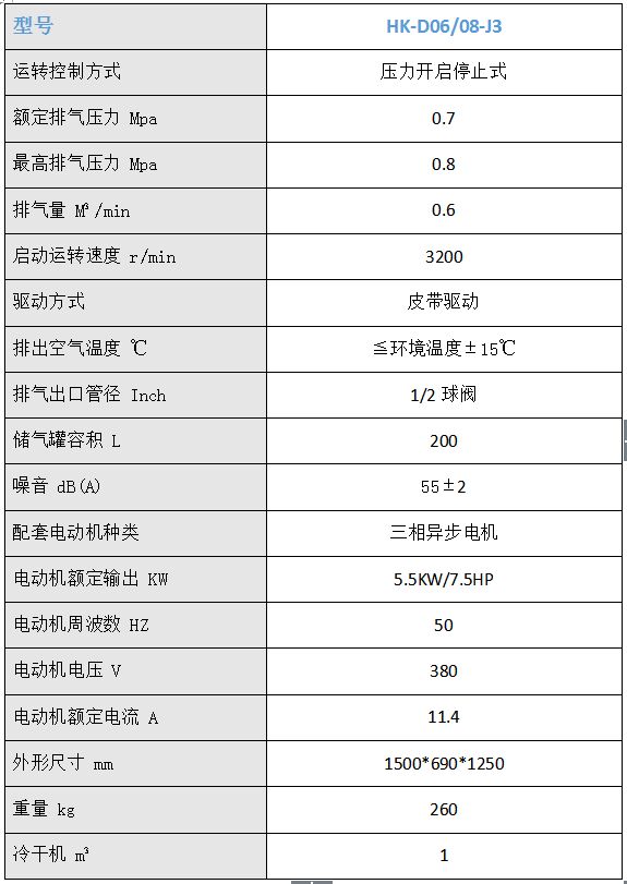 详细说明 蓝德华燕-5.