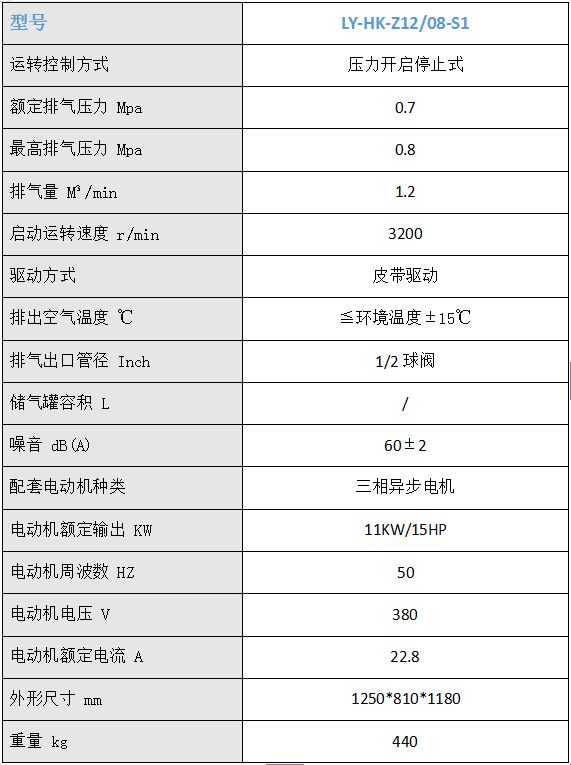 1.2立方两机组.jpg