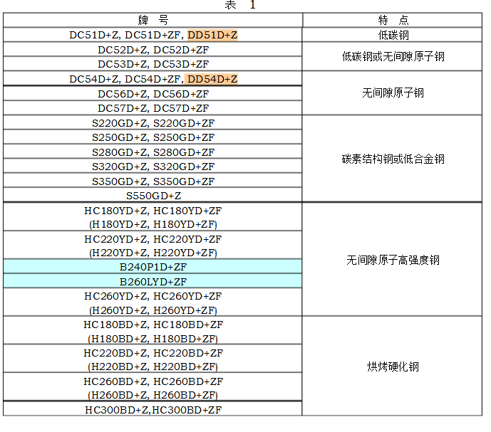 QQ截图20170713110111.png