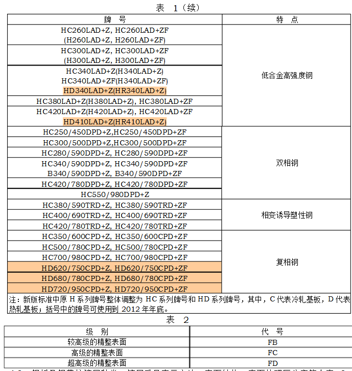 QQ截图20170713110157.png