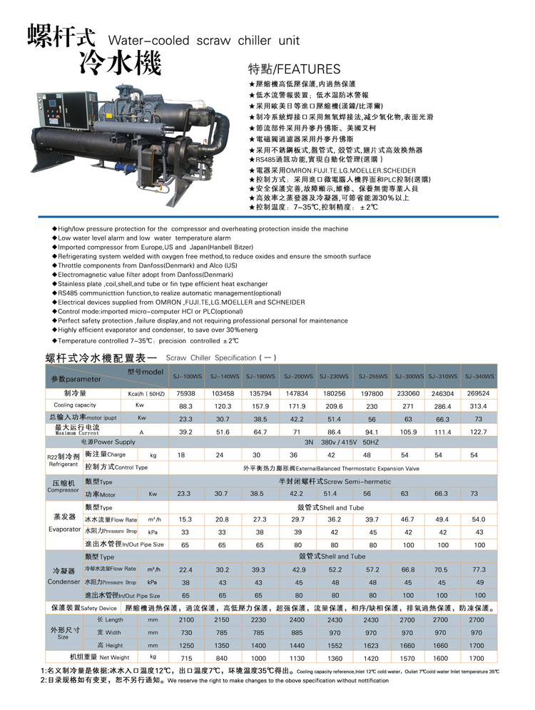 【螺杆参数表一】.jpg