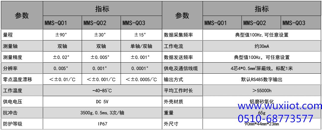 倾角传感器.jpg