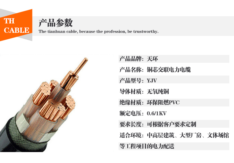 YJV铜芯详情页_04.jpg