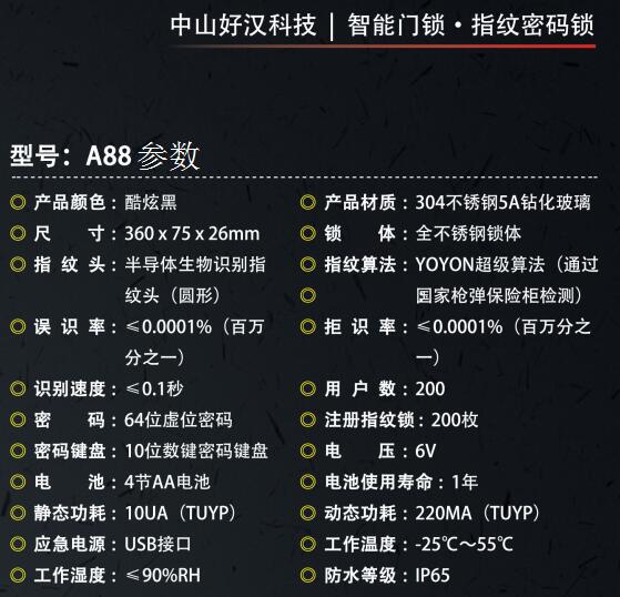A88参数.jpg