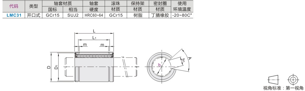 直柱型直线轴承 开口式材质.jpg