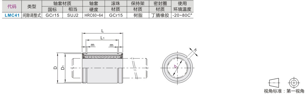 直柱型直线轴承 间隙调整式材质.jpg
