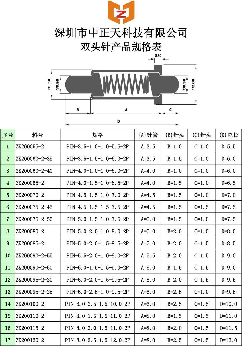 双头.jpg