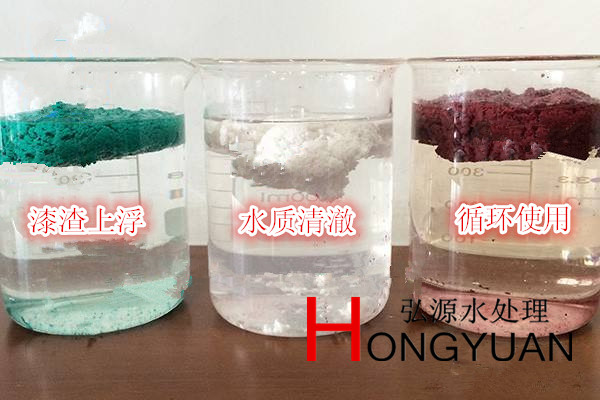 涂装喷漆污水处理 涂装喷漆污水处理