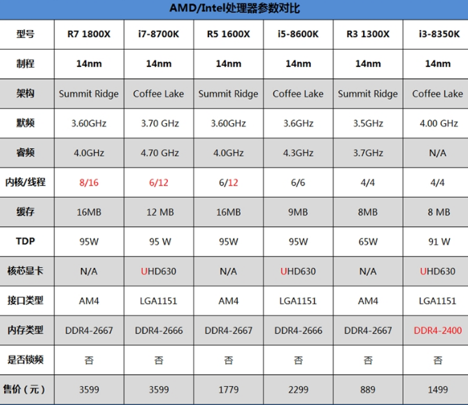 1512468433492047.png 5$2Z8AS67(EUVH6J~1{1)(0.png