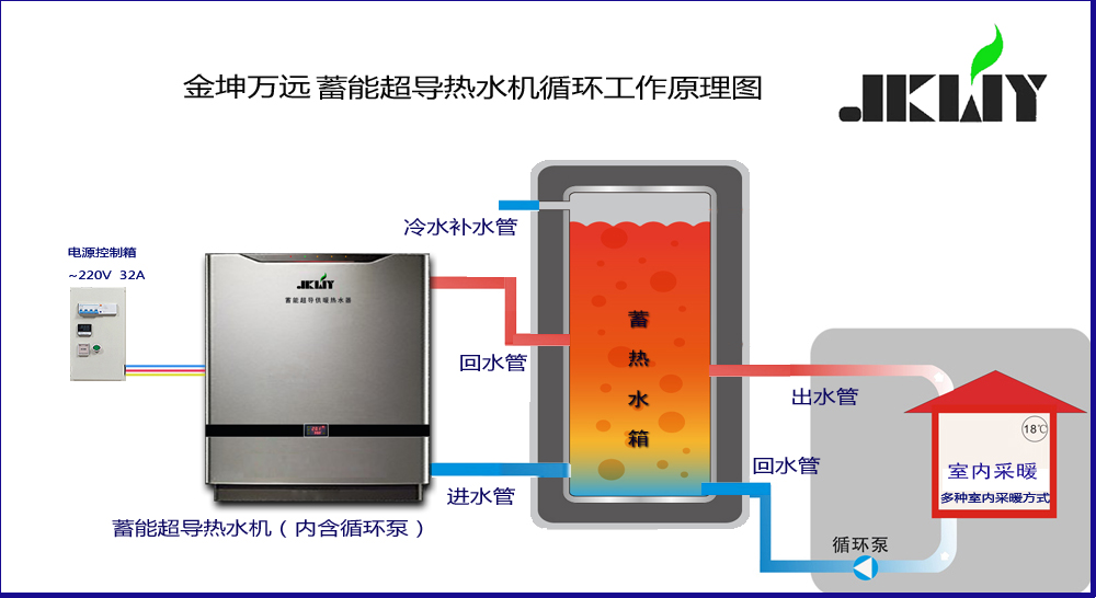 热水机3-4.jpg