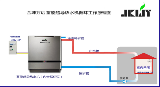 热水机6-3.jpg